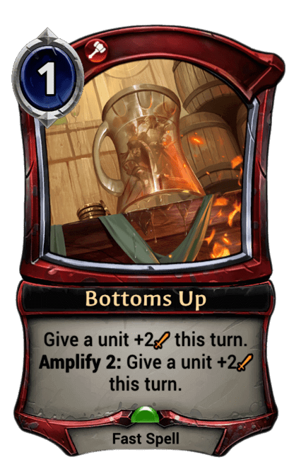 Card image for Bottoms Up