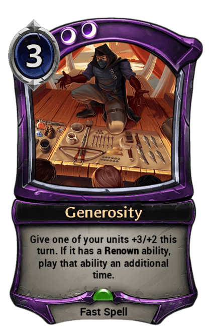 Card image for Generosity