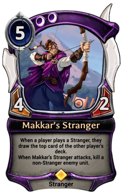 Card image for Makkar's Stranger