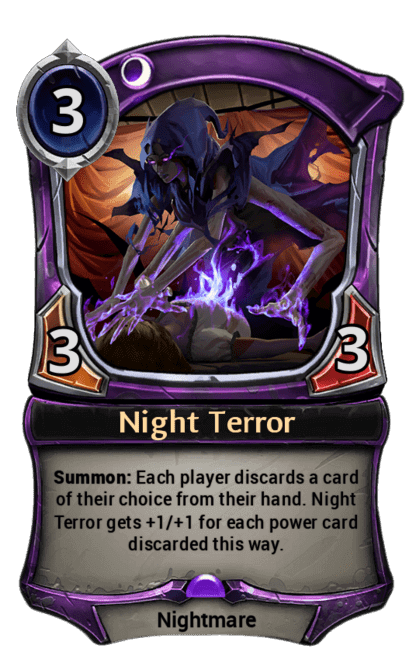 Card image for Night Terror