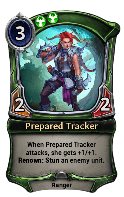 Card image for Prepared Tracker