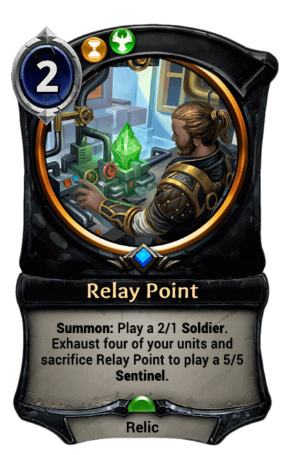 Card image for Relay Point