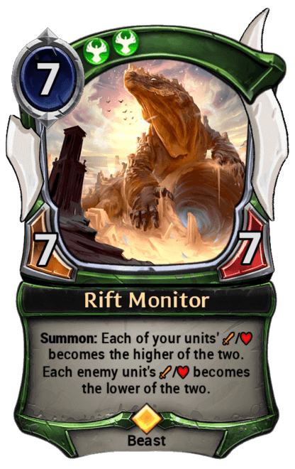 Card image for Rift Monitor