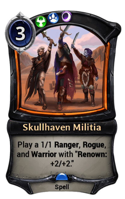 Card image for Skullhaven Militia