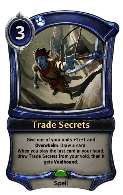Card image for Trade Secrets