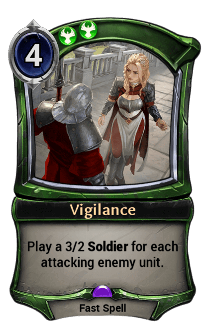 Vigilance