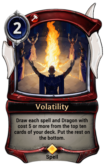 Card image for Volatility